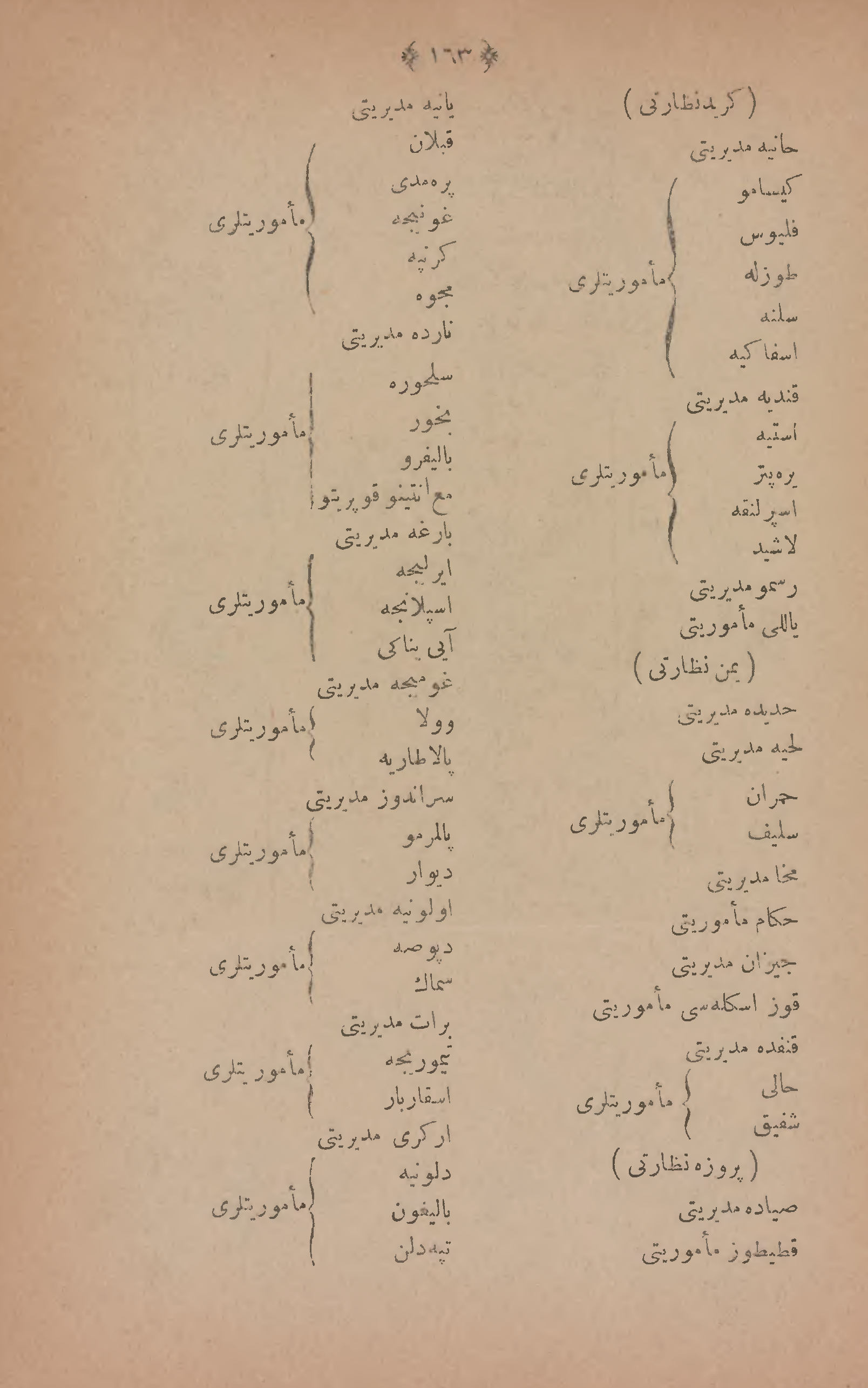 Page 275